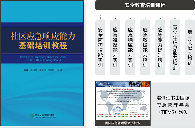 安全教育培训课程.png